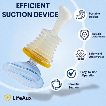 LifeAux® Anti-Choking Kit