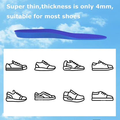 Comfort Tracking Insoles